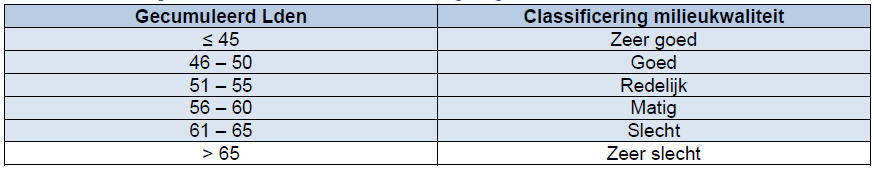 afbeelding "i_NL.IMRO.0757.BP06BARONIESTR-OTW1_0024.png"