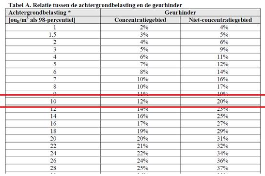 afbeelding "i_NL.IMRO.0757.BP08AchterEijngel-otw1_0042.png"
