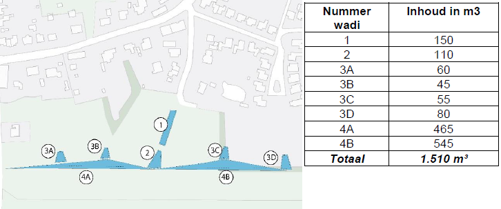 afbeelding "i_NL.IMRO.0757.BP08AchterEijngel-otw1_0045.png"