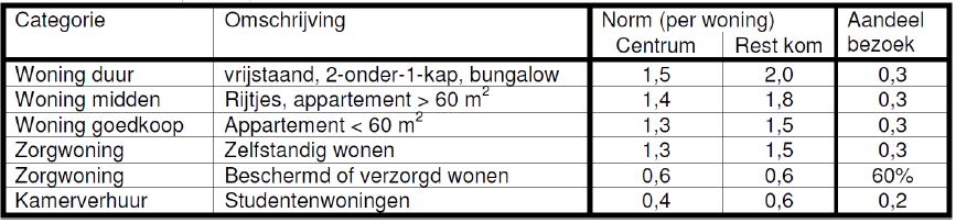 afbeelding "i_NL.IMRO.0757.BP80634-OTW2_0018.png"