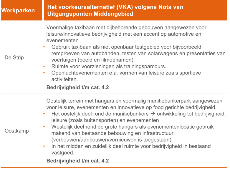 afbeelding "i_NL.IMRO.1774.BUIBPLUCHTHGELUIDZ-OW01_0023.png"