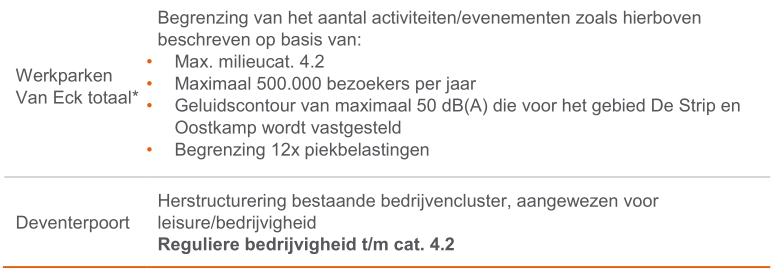 afbeelding "i_NL.IMRO.1774.BUIBPLUCHTHGELUIDZ-OW01_0024.png"