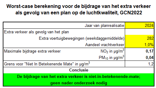 afbeelding "i_NL.IMRO.0225.BPdruroodhekkenpas-2503_0022.png"