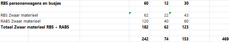 afbeelding "i_NL.IMRO.0225.TAMdeeLaarstraat15-2502_0011.png"