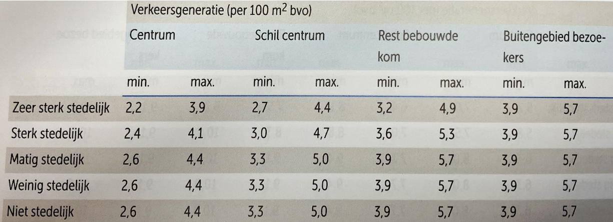 afbeelding "i_NL.IMRO.0225.TAMhorMekkersteeg2-2502_0009.png"
