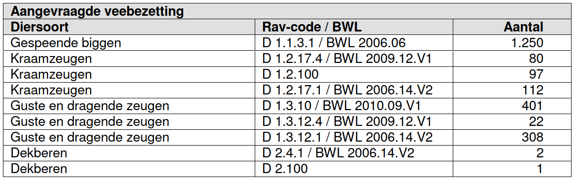 afbeelding "i_NL.IMRO.0225.TAMhorMekkersteeg2-2503_0003.png"
