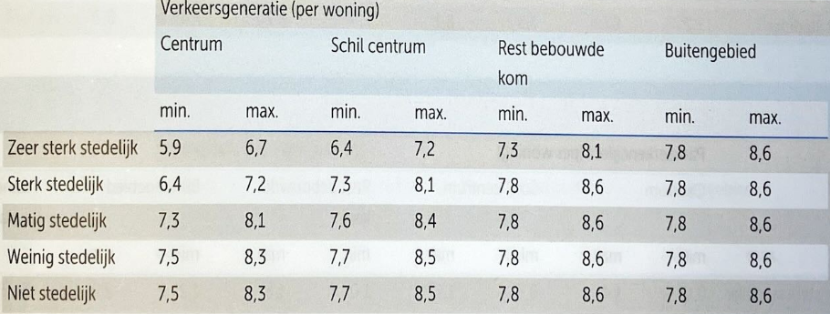 afbeelding "i_NL.IMRO.0225.TAMhorMekkersteeg2-2503_0010.png"