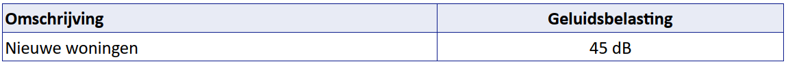 afbeelding "i_NL.IMRO.0225.BGBGoorstraat2-OW01_0013.png"