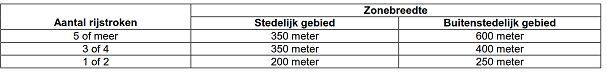 afbeelding "i_NL.IMRO.0225.BPaffKoningstr15a-2403_0010.png"