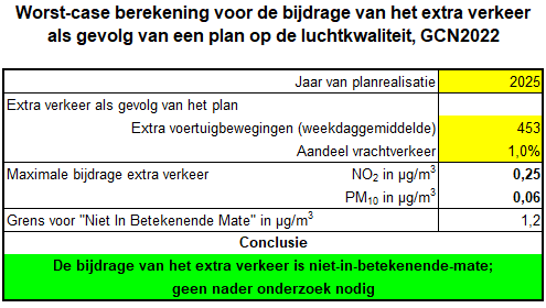 afbeelding "i_NL.IMRO.0225.BPaffgroenemorgen-2302_0021.png"
