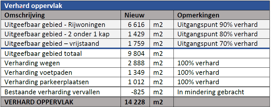 afbeelding "i_NL.IMRO.0225.BPaffgroenemorgen-2302_0023.png"