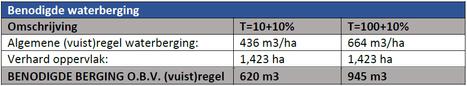 afbeelding "i_NL.IMRO.0225.BPaffgroenemorgen-2302_0024.png"