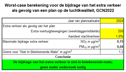 afbeelding "i_NL.IMRO.0225.BPdruDeRuijterstr-2302_0013.png"