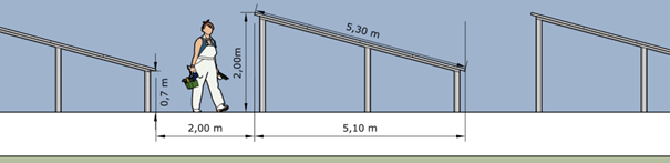 afbeelding "i_NL.IMRO.0225.PBzonneparkzevend-2102_0006.png"
