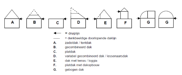 afbeelding "i_NL.IMRO.0225.TAMhorKloosterwg28-2503_0012.png"