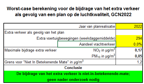 afbeelding "i_NL.IMRO.0225.druHetErf-2303_0021.png"