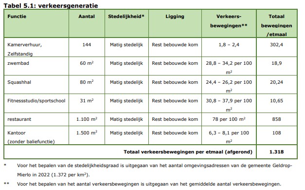 afbeelding "i_NL.IMRO.1771.BPBogardeind219-ON01_0032.jpg"