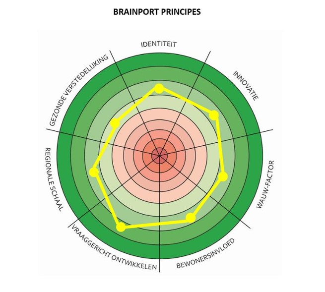 afbeelding "i_NL.IMRO.1771.BPBogardeind219-ON01_0054.jpg"