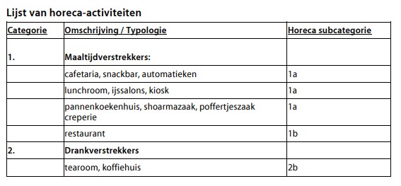 afbeelding "i_NL.IMRO.1771.BPBogardeind219-ON01_0055.jpg"