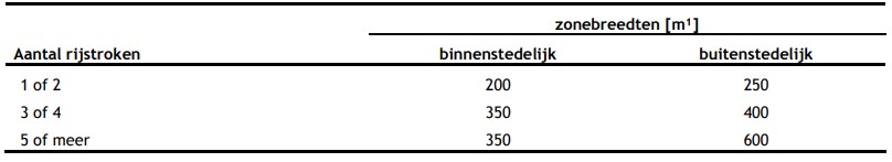 afbeelding "i_NL.IMRO.1771.BPBogardeind219-ON01_0064.jpg"