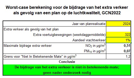 afbeelding "i_NL.IMRO.1771.BPBogardeind219-ON01_0070.jpg"