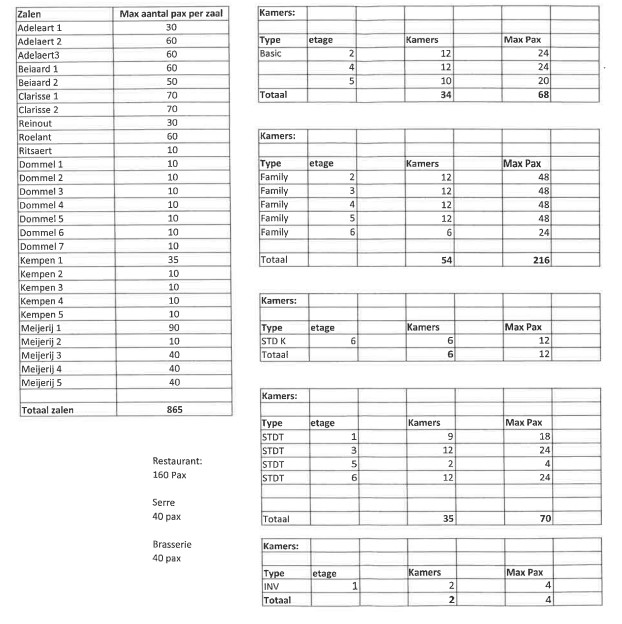 afbeelding "i_NL.IMRO.1771.BPBogardeind219-ON01_0078.jpg"