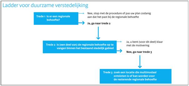 afbeelding "i_NL.IMRO.0166.00991185-VB01_0004.jpg"