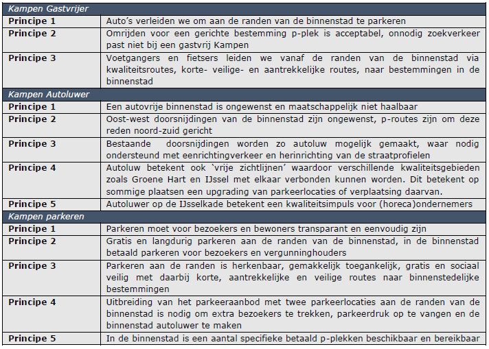 afbeelding "i_NL.IMRO.0166.00991274-VB02_0034.png"