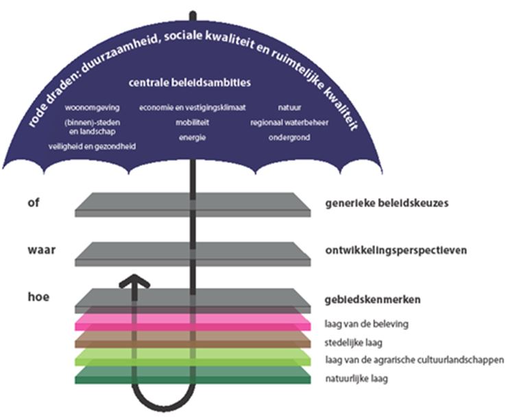 afbeelding "i_NL.IMRO.0166.00991328-VB01_0009.jpg"