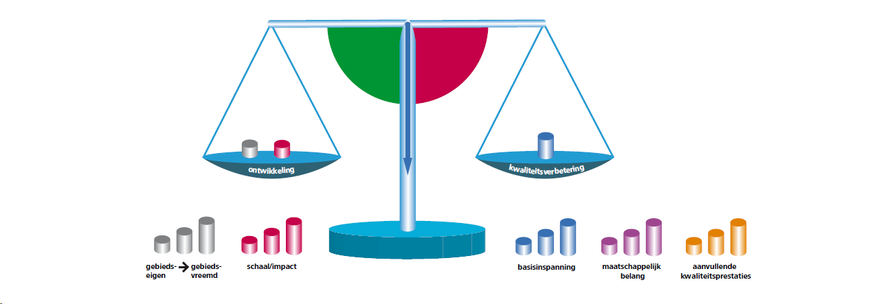 afbeelding "i_NL.IMRO.0166.00991355-VB01_0010.png"