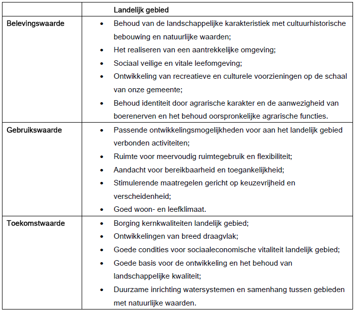 afbeelding "i_NL.IMRO.0331.01HerzLandelijkgb-BP04_0018.png"
