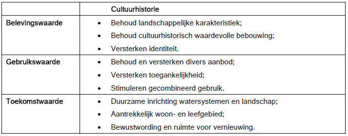 afbeelding "i_NL.IMRO.0331.01HerzLandelijkgb-BP04_0019.png"