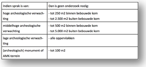 afbeelding "i_NL.IMRO.0168.08BP0001PH02-0301_0021.png"