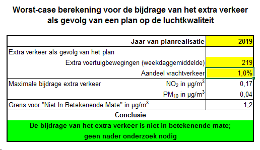 afbeelding "i_NL.IMRO.0335.201703IJsseloord-On01_0013.png"