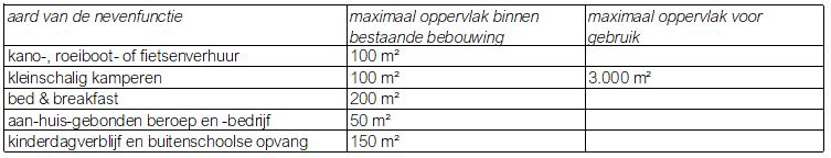 afbeelding "i_NL.IMRO.0335.BP21120-0001_0001.jpg"