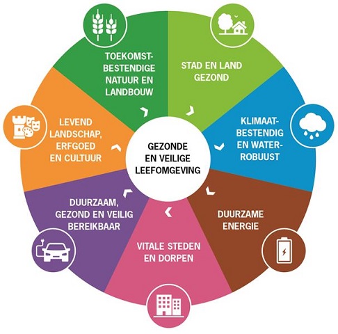 afbeelding "i_NL.IMRO.0335.BP21120-0001_0009.jpg"