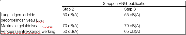 afbeelding "i_NL.IMRO.0335.BP21120-0001_0018.png"