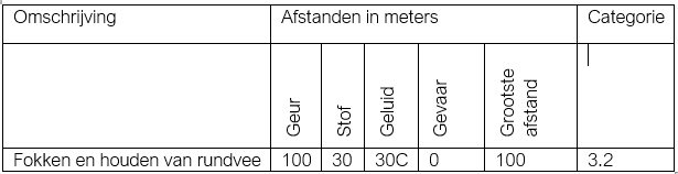 afbeelding "i_NL.IMRO.0335.BP21120-0001_0019.png"