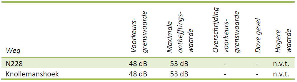 afbeelding "i_NL.IMRO.0335.BP80618-ON01_0011.png"