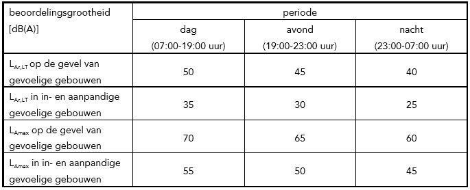 afbeelding "i_NL.IMRO.0335.BPHeeswijk159-On01_0015.png"