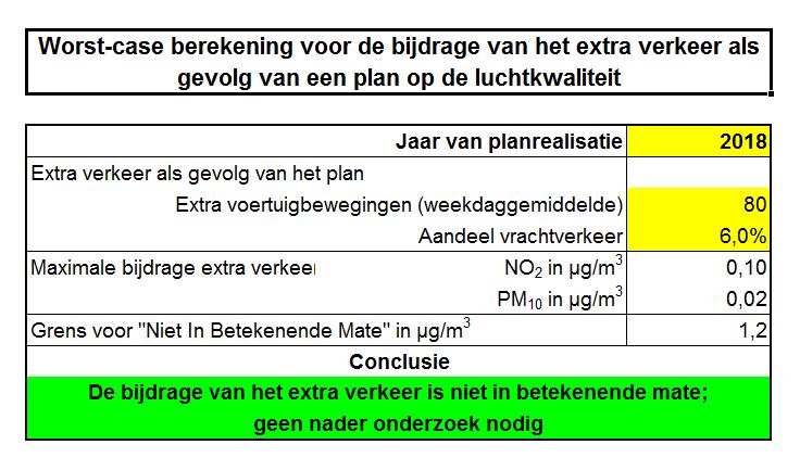 afbeelding "i_NL.IMRO.0335.BPJohanRidderlaan1-VO01_0006.jpg"