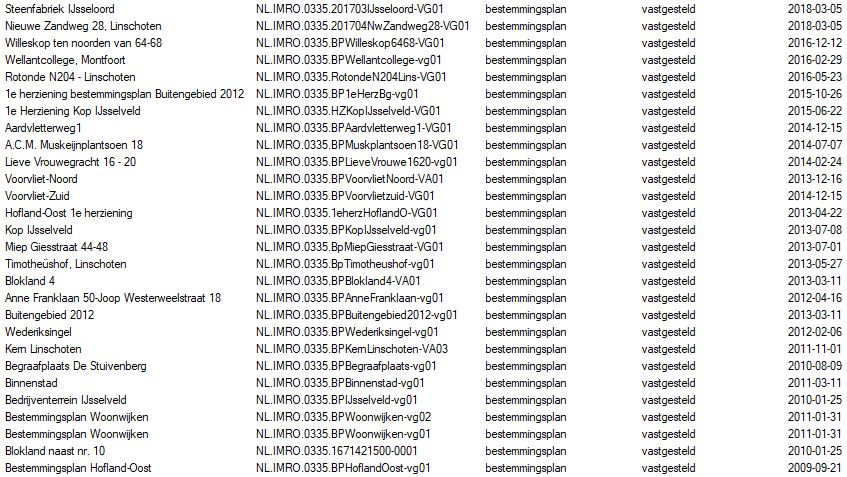 afbeelding "i_NL.IMRO.0335.BPParkeren-ON01_0002.jpg"