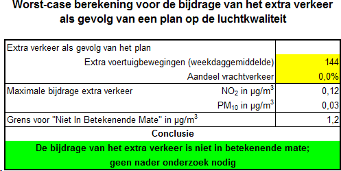 afbeelding "i_NL.IMRO.0589.Plesmanplantsoen-ON01_0008.png"