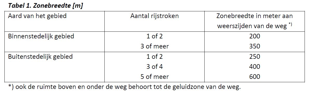 afbeelding "i_NL.IMRO.1894.BPL0174-VG01_0008.png"