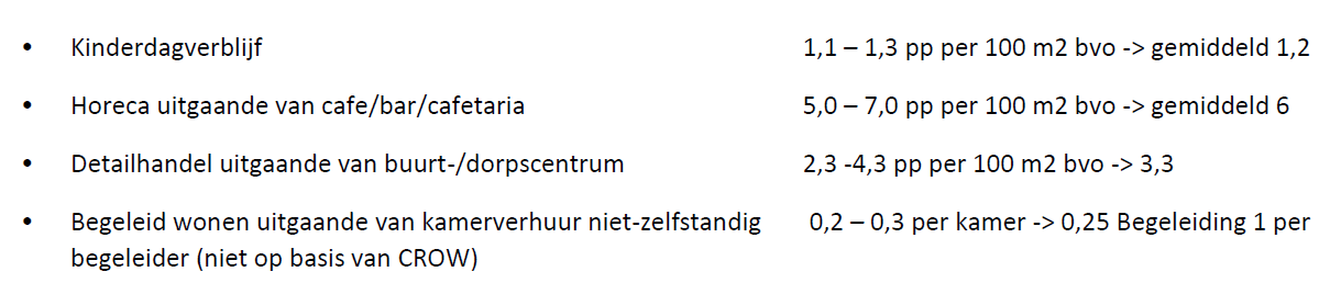 afbeelding "i_NL.IMRO.1894.BPL0174-VG01_0013.png"