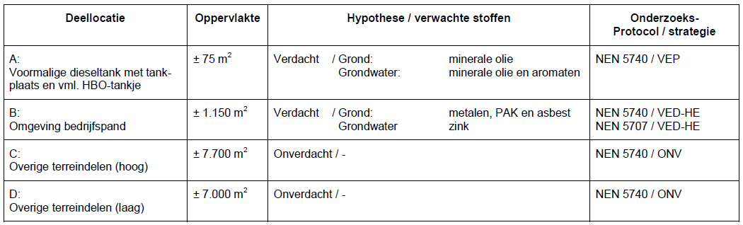 afbeelding "i_NL.IMRO.0273.BP11072-0001_0006.png"
