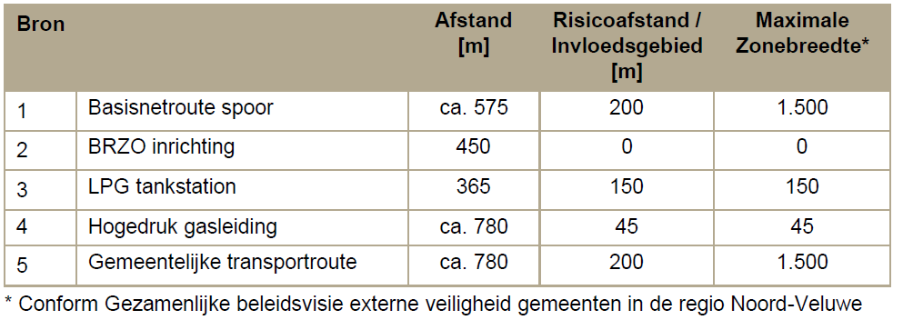 afbeelding "i_NL.IMRO.0273.BPBGHussteeg24-ON01_0008.png"