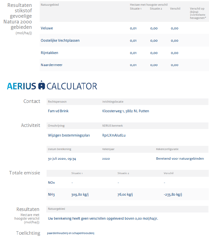 afbeelding "i_NL.IMRO.0273.BPBGKloosterweg1-ON01_0006.png"