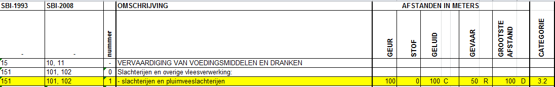 afbeelding "i_NL.IMRO.0273.BPBGlangwoon2-ON01_0003.png"