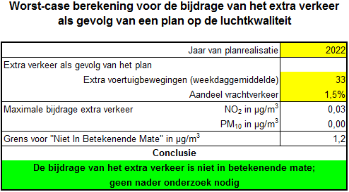 afbeelding "i_NL.IMRO.0273.BPBKAchterKrkweg14-ON01_0010.png"